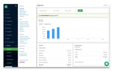 Greenline Business Reporting