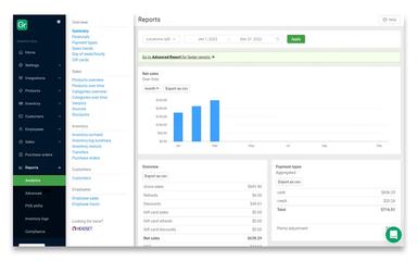 Greenline Business Reporting
