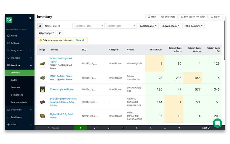 Greenline Inventory Reports