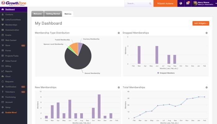 GrowthZone-Dashboard