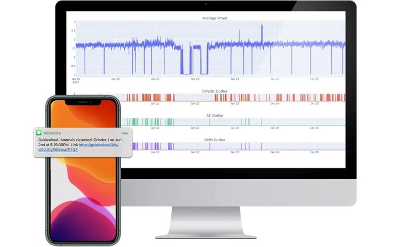 Guidewheel Average Power Detection