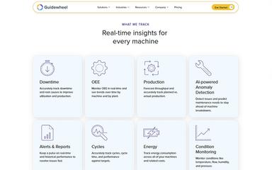 Guidewheel Features