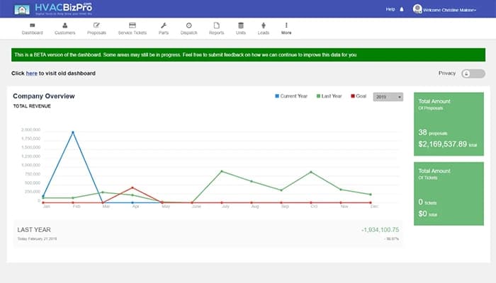 HVACBizPro Dashboard
