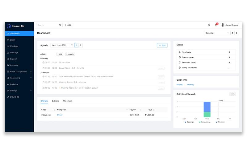 Hamlet Dashboard