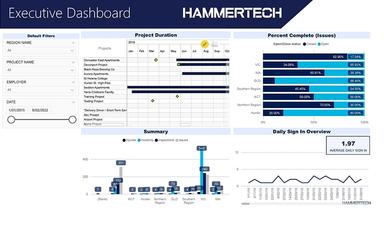 HammerTech