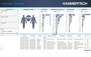 HammerTech