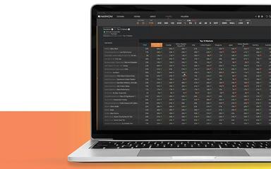 Harmoni Top Markets