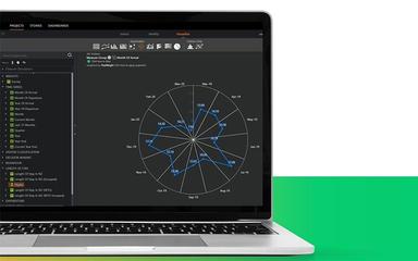 Harmoni Visualize