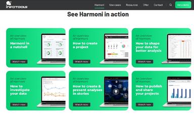Harmoni In Action