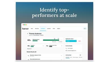 Top Performers
