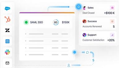 Harvestr The Product Success Platform