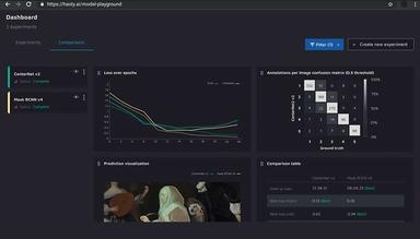 Hasty Ai