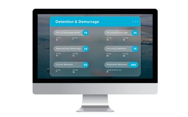 Haven Detention And Demurrage