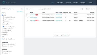 Haven Connect 5