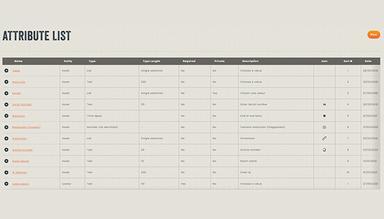 Hector CMMS Customizable Fields