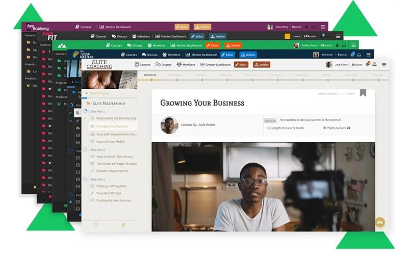 Heights Platform Growing Your Business