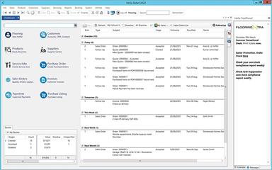 Helix Retail Individual Staff Dashboards