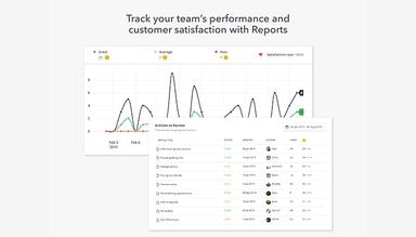 HelpCrunch Reports