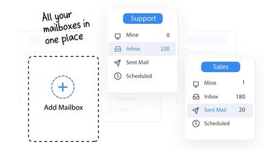 Helpwise Conversations from Multiple Channels
