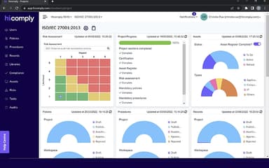 Compliance Dashboard