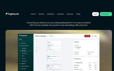Hightouch Secure, Intuitive CDP