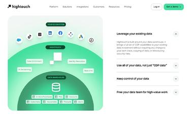 Hightouch Leverage Existing Data