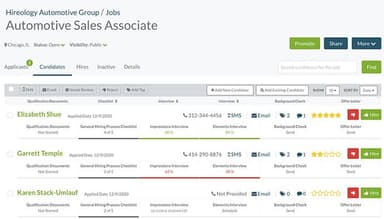 Hireology automotive sale associate
