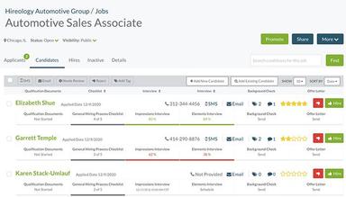 Hireology automotive sale associate