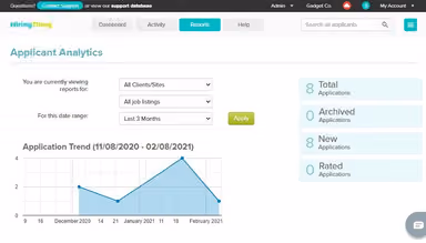 HiringThing Reporting and analytics