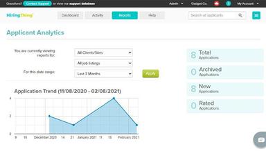 HiringThing Reporting and analytics