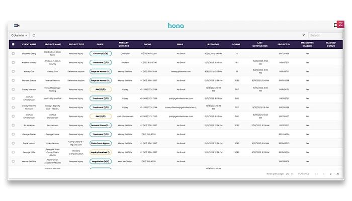 Hona Data Sheet