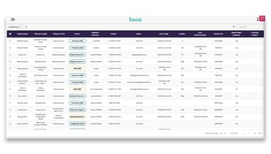 Hona Data Sheet