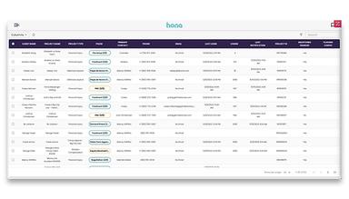 Hona Data Sheet