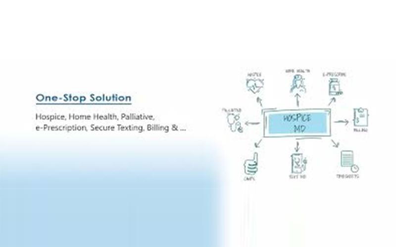 HospiceMD Solution