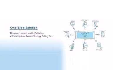 HospiceMD Solution