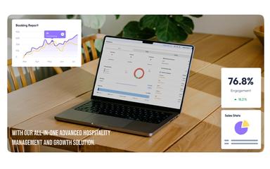Hotel X Booking Report