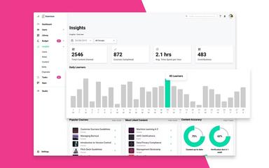 HowNow Insights