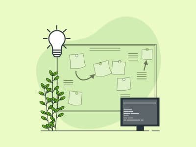 How to Plan Your Project With A Project Poster!