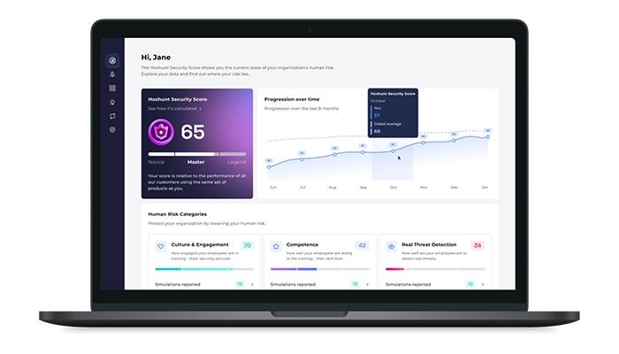 Hoxhunt Measure your security posture over time with security scores and categorization