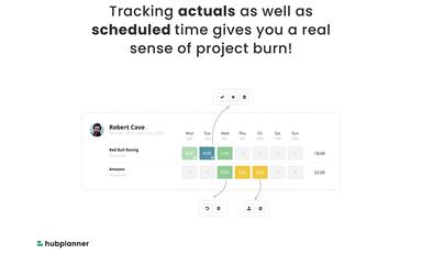 Hub Planner Timesheets