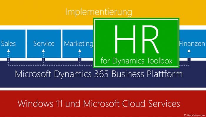 Hubdrive Reviews HR Dynamics Toolbox