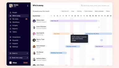 Humaans Dashboard