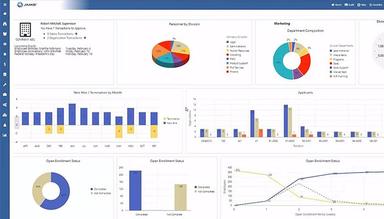Graph Report