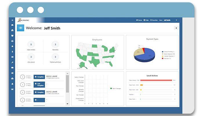 Humanic Dashboard