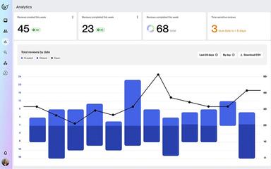 Hummingbird Analytics