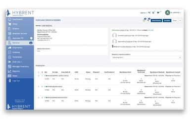 Hybrent Data Insights