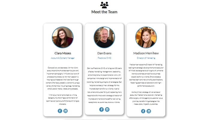 Hydrate Marketing Meet the Team