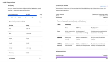 IBM Business Analytics Forecast optimization