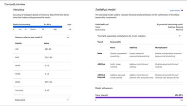 IBM Business Analytics Forecast optimization
