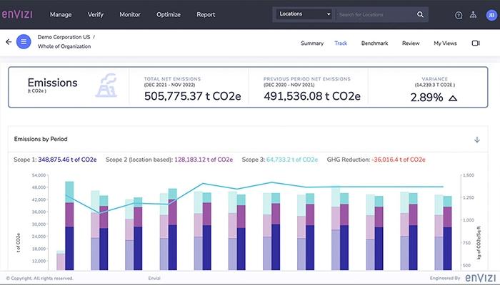Data Analytics